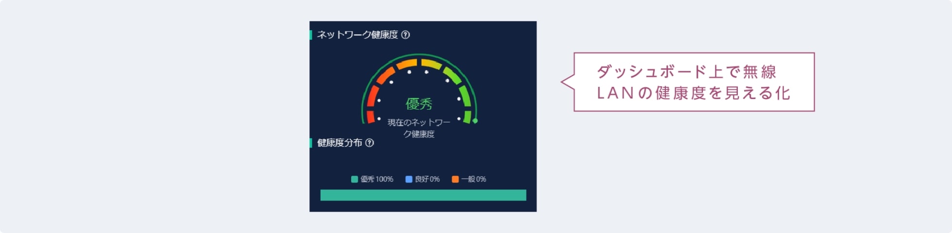 H3C 特長